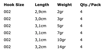 Spro Round Jigheads - Hook Size 2 3 Spro Round Jigheads - Hook Size 2 - Image 3