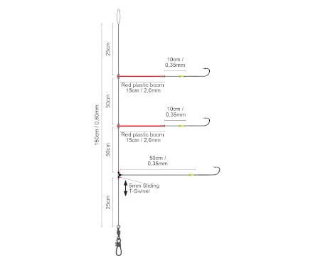Spro Salt Rig 31 Mini Species 2 Spro Salt Rig 31 Mini Species - Image 2