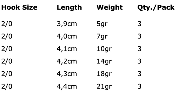Spro Round Jigheads HD - Hook Size 2/0 3 Spro Round Jigheads HD - Hook Size 2/0 - Image 3