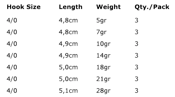 Spro Round Jigheads HD - Hook Size 4/0 3 Spro Round Jigheads HD - Hook Size 4/0 - Image 3