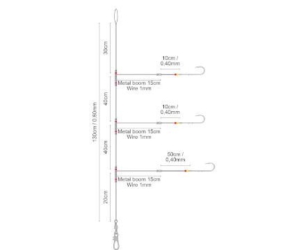 Spro Salt Rig 23 Metal Boom Baitholders 2 Spro Salt Rig 23 Metal Boom Baitholders - Image 2