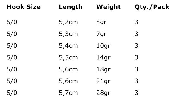 Spro Round Jigheads HD - Hook Size 5/0 3 Spro Round Jigheads HD - Hook Size 5/0 - Image 3