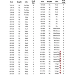 Spro ASP Lipless Crankbait 35g 5 Spro ASP Lipless Crankbait 35g -Spro spro asp lipless crankbait 35g 2