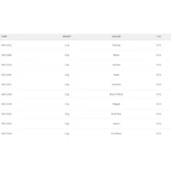 Spro ATS Spoon 2.1g -Spro spro ats spoon 2.1g 2