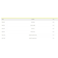 Spro BBZ-1 Swimbait 100 Mm 28g -Spro spro bbz 1 swimbait 100 mm 28g 2