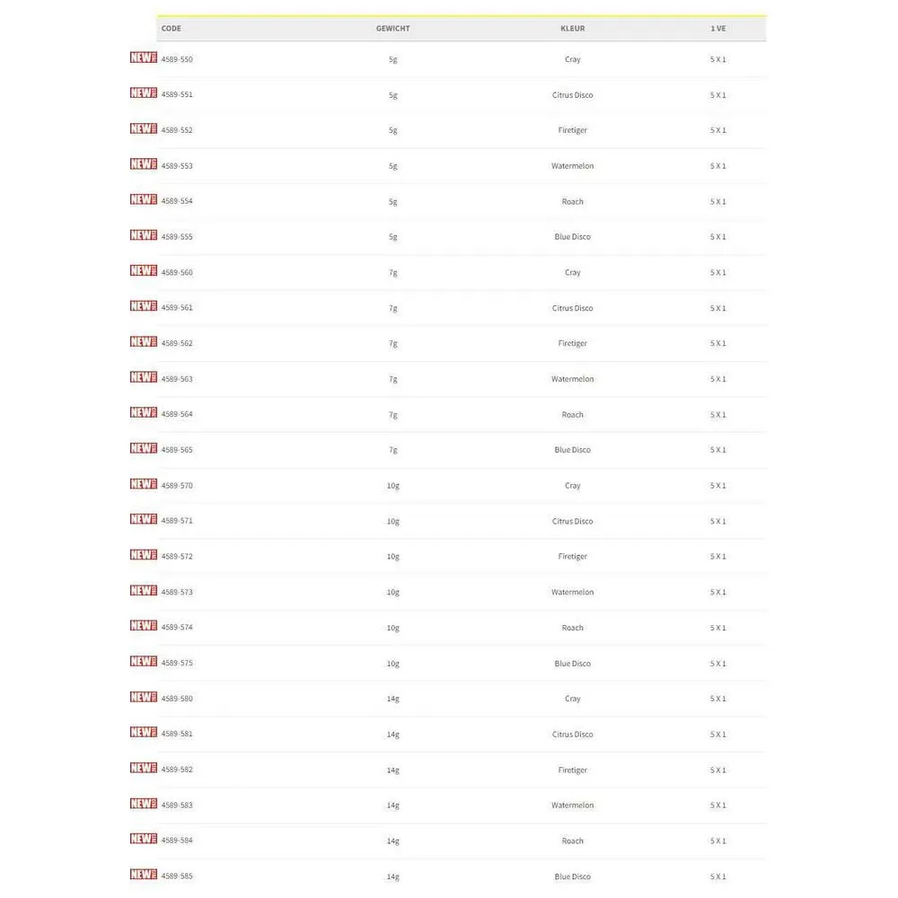 Spro Bullet Kabura 5g 3 Spro Bullet Kabura 5g - Image 3