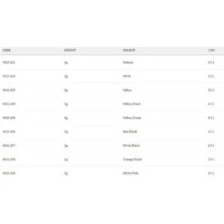 Spro Camola Sinking Swimbait 35 Mm -Spro spro camola sinking swimbait 35 mm 2