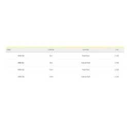 Spro Dropshot Soft Lure 65 Mm Pack -Spro spro dropshot soft lure 65 mm pack 2