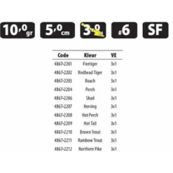 Spro Fat Iris CR Crankbait 50 Mm 11g -Spro spro fat iris cr crankbait 50 mm 11g 2