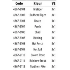 Spro Fat Iris Crankbait 50 Mm 10g -Spro spro fat iris crankbait 50 mm 10g 2