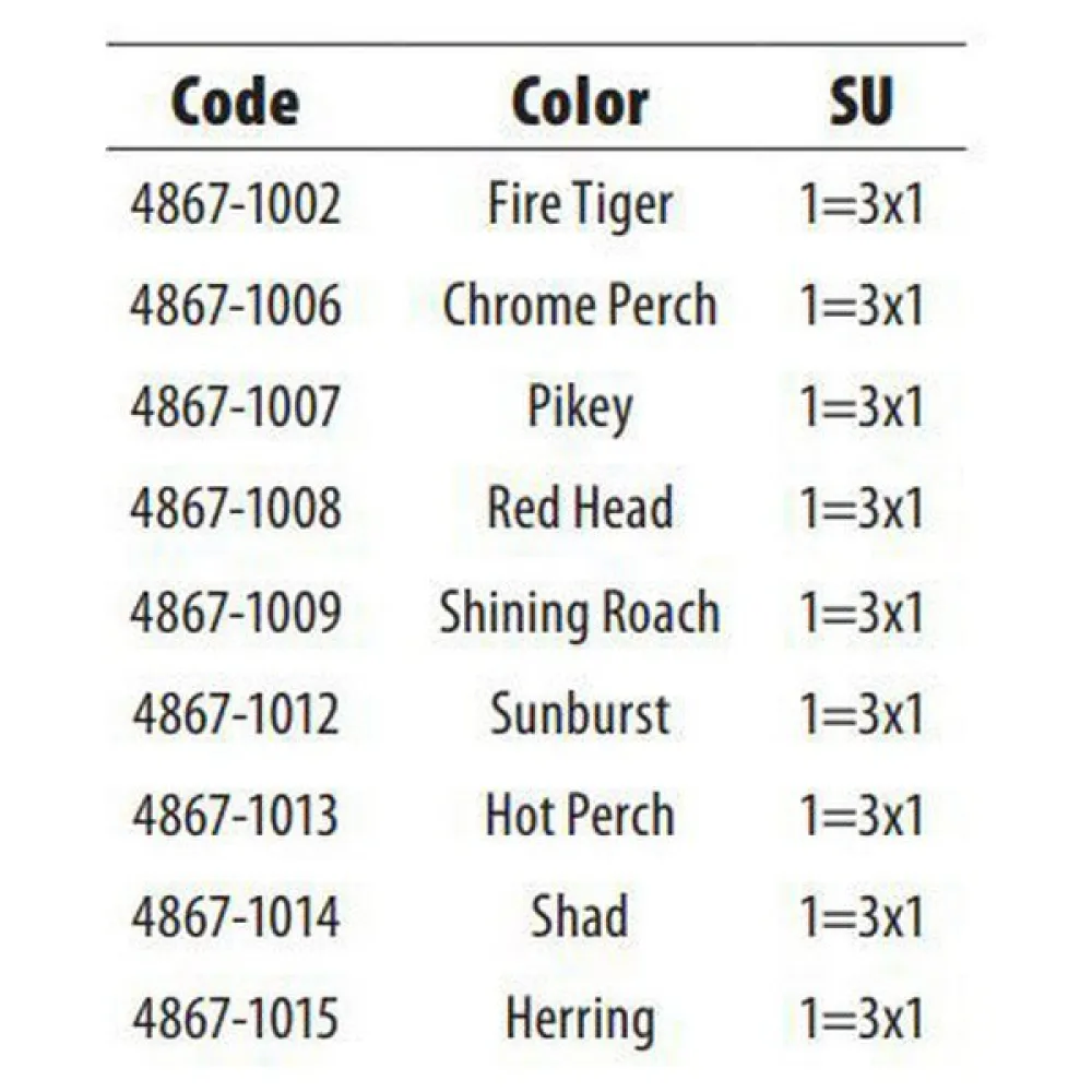 Spro Fat Iris Crankbait 60 Mm 17g 3 Spro Fat Iris Crankbait 60 Mm 17g - Image 3