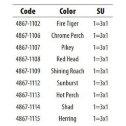 Spro Fat Iris Crankbait 80 Mm 40g -Spro spro fat iris crankbait 80 mm 40g 2