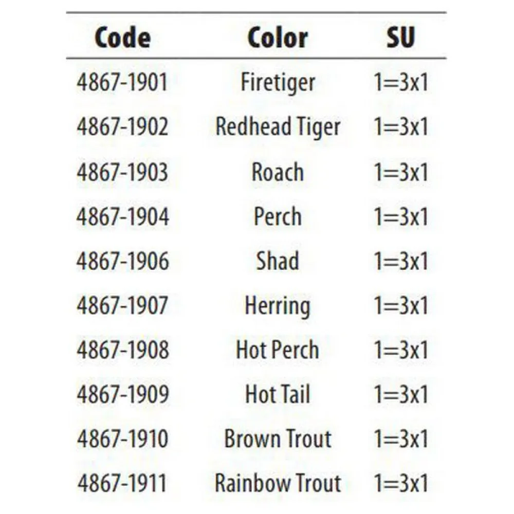 Spro Fat Iris Floating Crankbait 40 Mm 5.4g 3 Spro Fat Iris Floating Crankbait 40 Mm 5.4g - Image 3