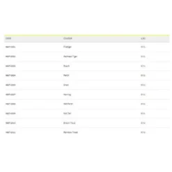 Spro Fat Iris Floating Crankbait 40 Mm 6.2g -Spro spro fat iris floating crankbait 40 mm 6.2g 2