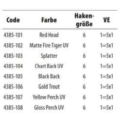 Spro Floating Crankbait 60 Mm -Spro spro floating crankbait 60 mm 2