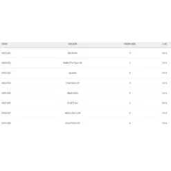 Spro Floating Minnow 130 Mm -Spro spro floating minnow 130 mm 2