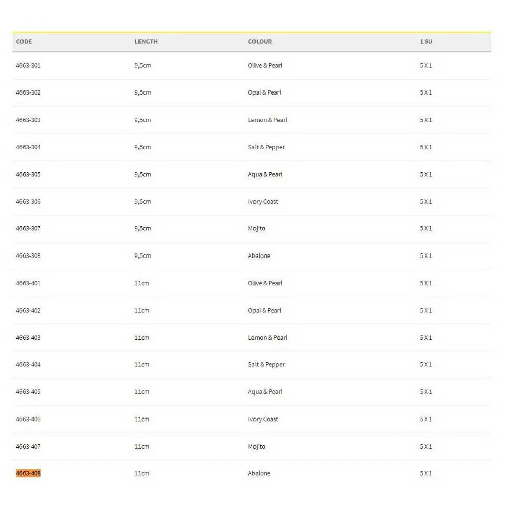 Spro Gutsbait Soft Lure 110 Mm 14g 3 Spro Gutsbait Soft Lure 110 Mm 14g - Image 3