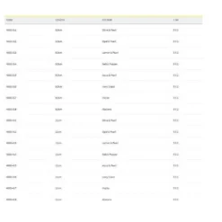 Spro Gutsbait UV Bodies Soft Lure 110 Mm -Spro spro gutsbait uv bodies soft lure 110 mm 2