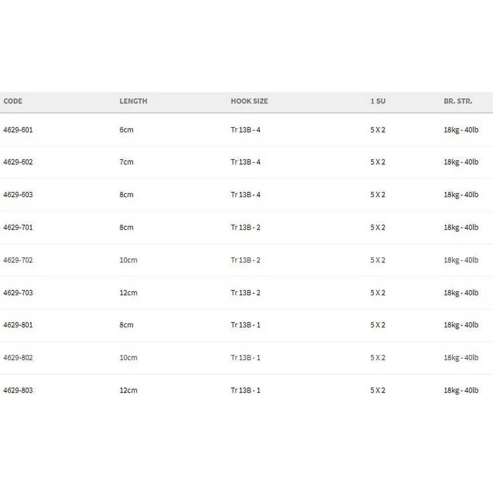 Spro HD AFW 6 Cm Tied Hook 2 Spro HD AFW 6 Cm Tied Hook - Image 2