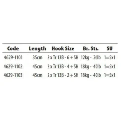 Spro HD Baitf 2XTR SH Leader 35 Cm -Spro spro hd baitf 2xtr sh leader 35 cm 2