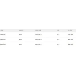 Spro HD Baitf 2XTR Tied Hook 35 Cm -Spro spro hd baitf 2xtr tied hook 35 cm 2