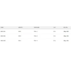 Spro HD Baitf Tied Hook -Spro spro hd baitf tied hook 2