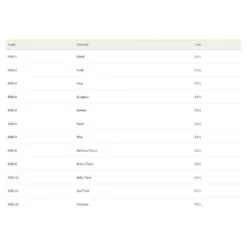 Spro Ikiru Floating Crankbait 45 Mm -Spro spro ikiru floating crankbait 45 mm 2