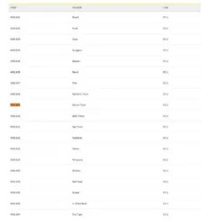 Spro Ikiru Mini LL Floating Crankbait 38 Mm -Spro spro ikiru mini ll floating crankbait 38 mm 2