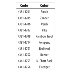 Spro Ikiru Mini SL SIN Floating Crankbait 38 Mm 4g -Spro spro ikiru mini sl sin floating crankbait 38 mm 4g 2