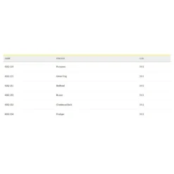 Spro Ikiru Popper 65 Mm -Spro spro ikiru popper 65 mm 2