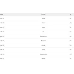 Spro Ikiru Shad SUS SL Floating Minnow 70 Mm 10g 5 Spro Ikiru Shad SUS SL Floating Minnow 70 Mm 10g -Spro spro ikiru shad sus sl floating minnow 70 mm 10g 2