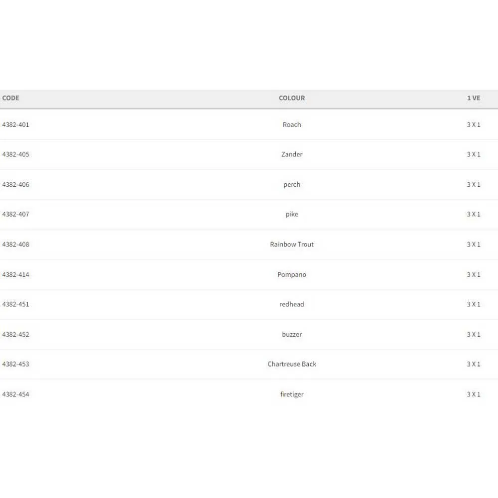 Spro Ikiru Shad SUS SL Floating Minnow 70 Mm 10g 3 Spro Ikiru Shad SUS SL Floating Minnow 70 Mm 10g - Image 3