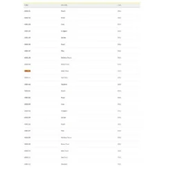 Spro Ikiru Silent Jerk Minnow 95 Mm -Spro spro ikiru silent jerk minnow 95 mm 2