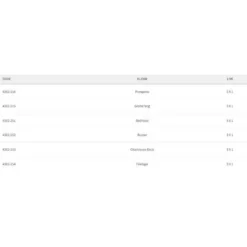 Spro Ikiru Surf DAWQ Topwater Stickbait 115 Mm 24g -Spro spro ikiru surf dawq topwater stickbait 115 mm 24g 2