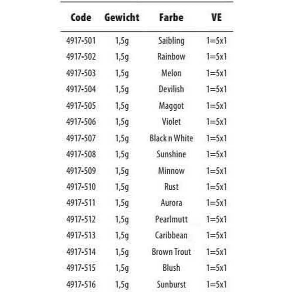 Spro Incy Inline Spoon 1.5g 3 Spro Incy Inline Spoon 1.5g - Image 3