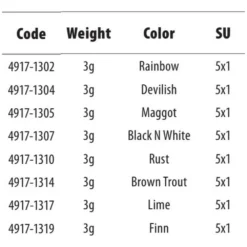 Spro Incy Inline Spoon 3g -Spro spro incy inline spoon 3g 2