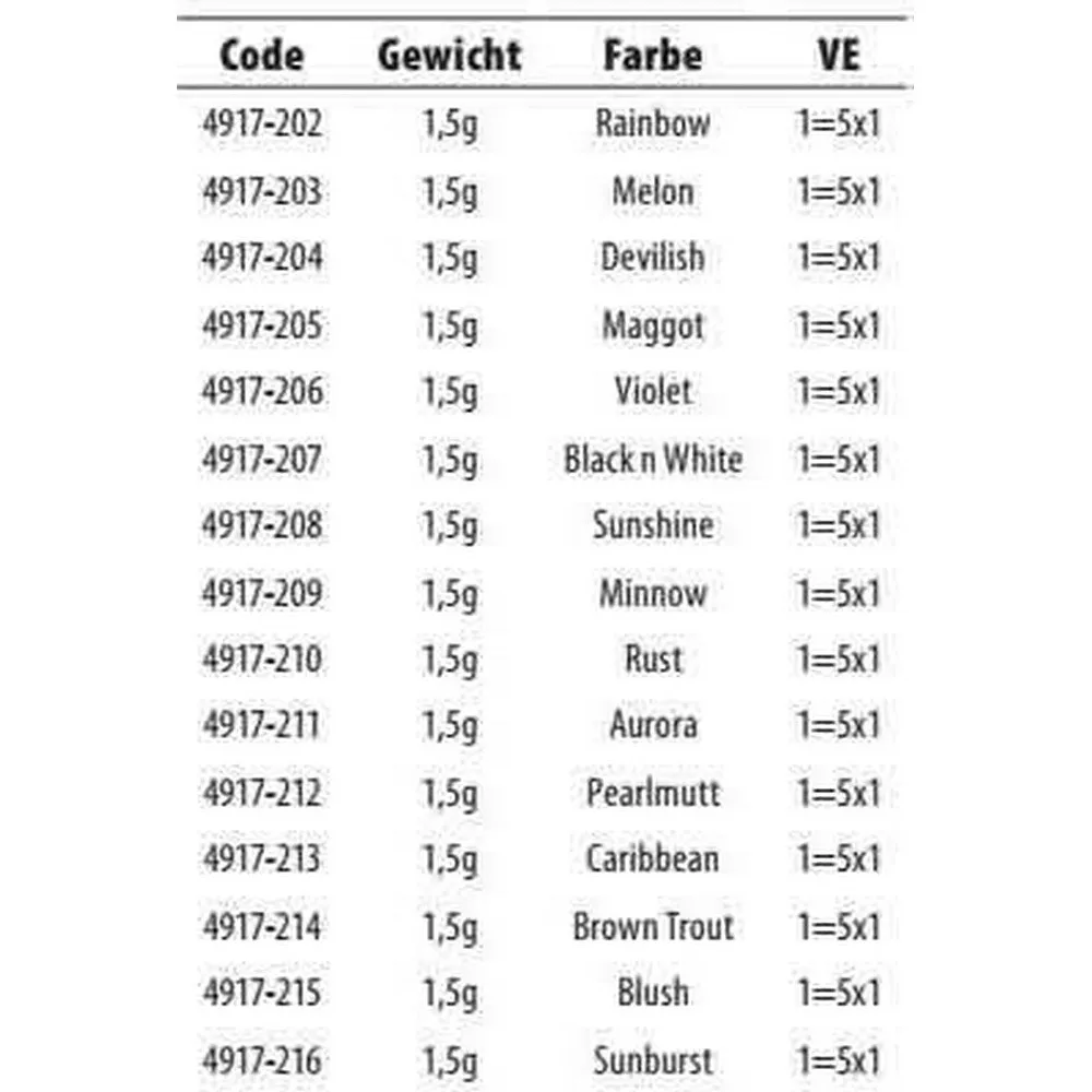 Spro Incy Spoon 1.5g 3 Spro Incy Spoon 1.5g - Image 3