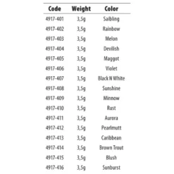 Spro Incy Spoon 3.5g -Spro spro incy spoon 3.5g 2