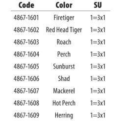 Spro Iris Fatboy Suspending Lipless Crankbait 115 Mm 58g -Spro spro iris fatboy suspending lipless crankbait 115 mm 58g 2