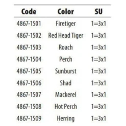 Spro Iris Fatboy Suspending Lipless Crankbait 85 Mm 24g 5 Spro Iris Fatboy Suspending Lipless Crankbait 85 Mm 24g -Spro spro iris fatboy suspending lipless crankbait 85 mm 24g 2