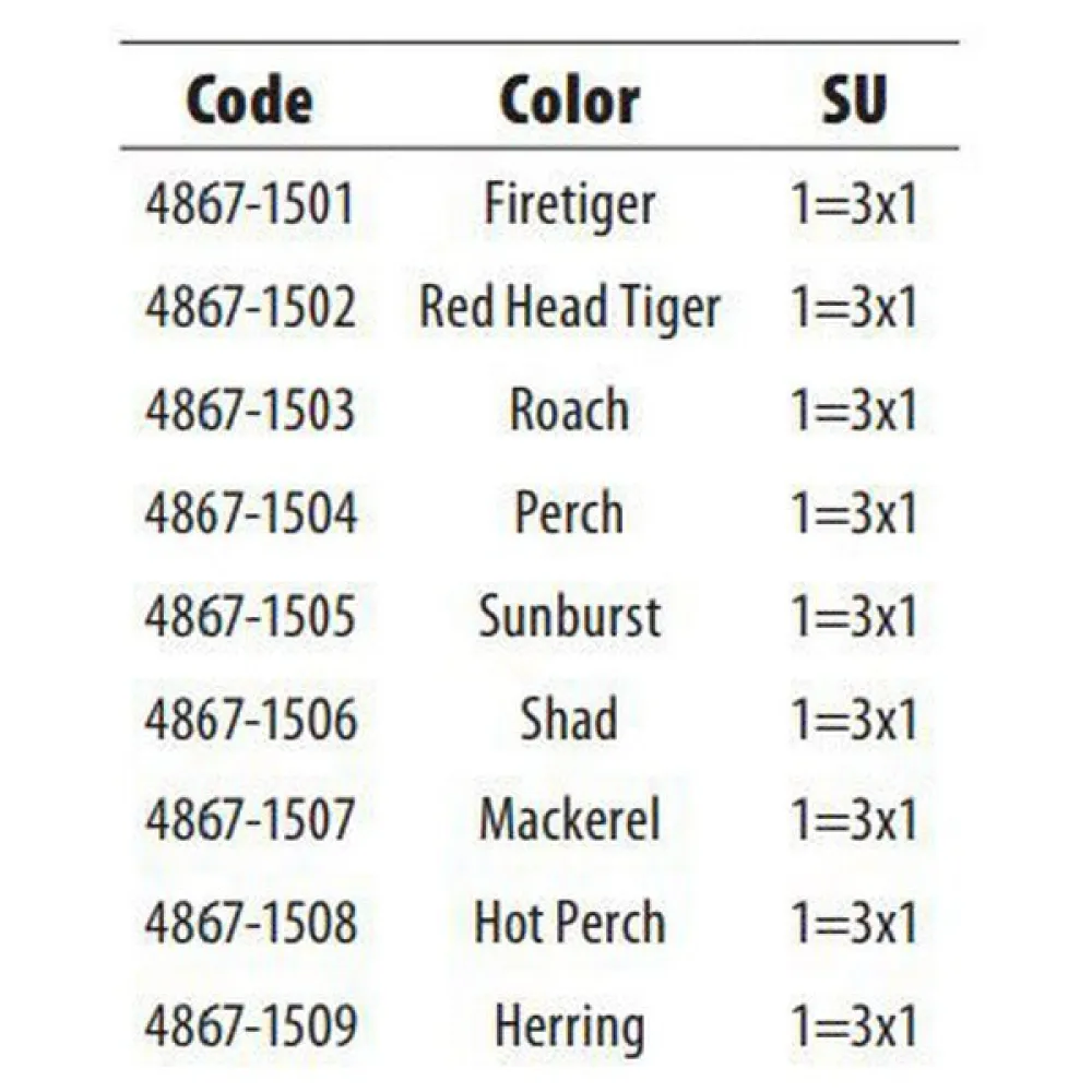 Spro Iris Fatboy Suspending Lipless Crankbait 85 Mm 24g 3 Spro Iris Fatboy Suspending Lipless Crankbait 85 Mm 24g - Image 3