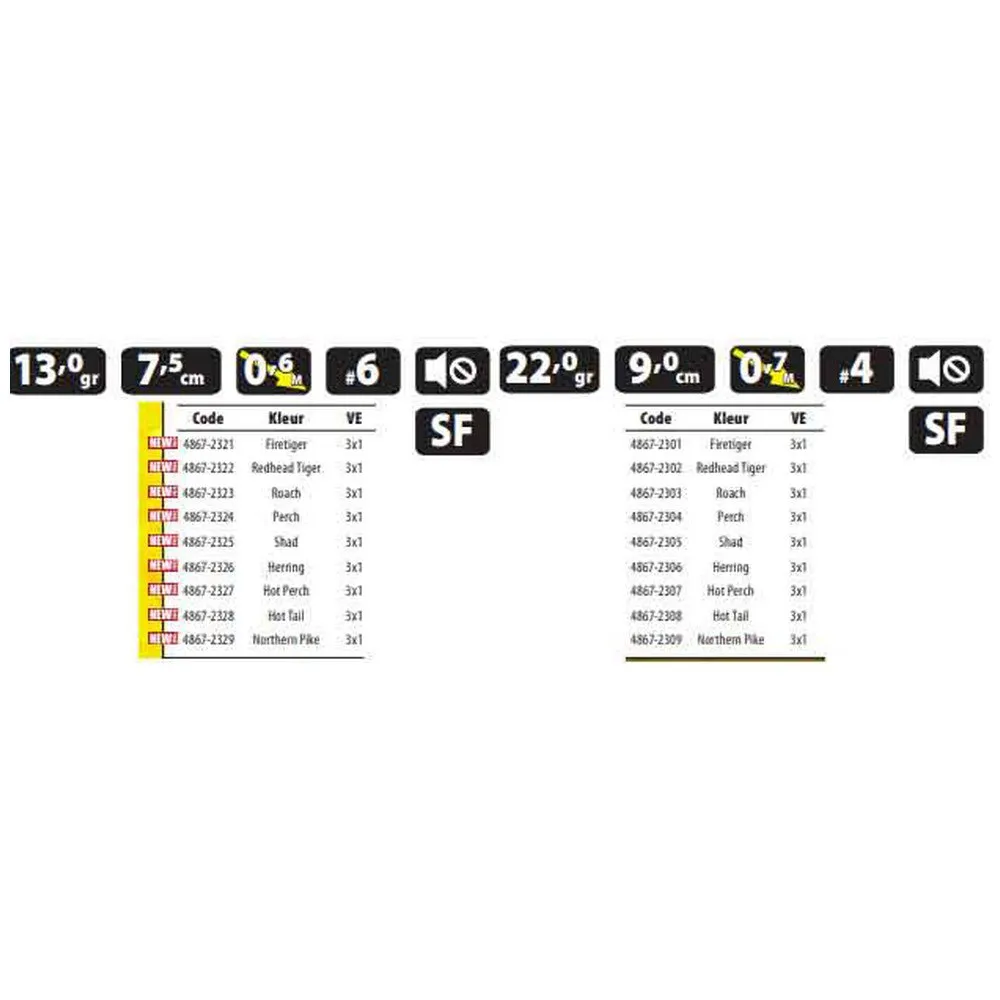 Spro Iris Flanky Minnow 75 Mm 13g 3 Spro Iris Flanky Minnow 75 Mm 13g - Image 3