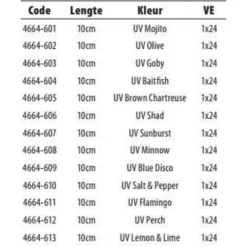 Spro Iris Pop-Eye Soft Lure 100 Mm 5 Spro Iris Pop-Eye Soft Lure 100 Mm -Spro spro iris pop eye soft lure 100 mm 2