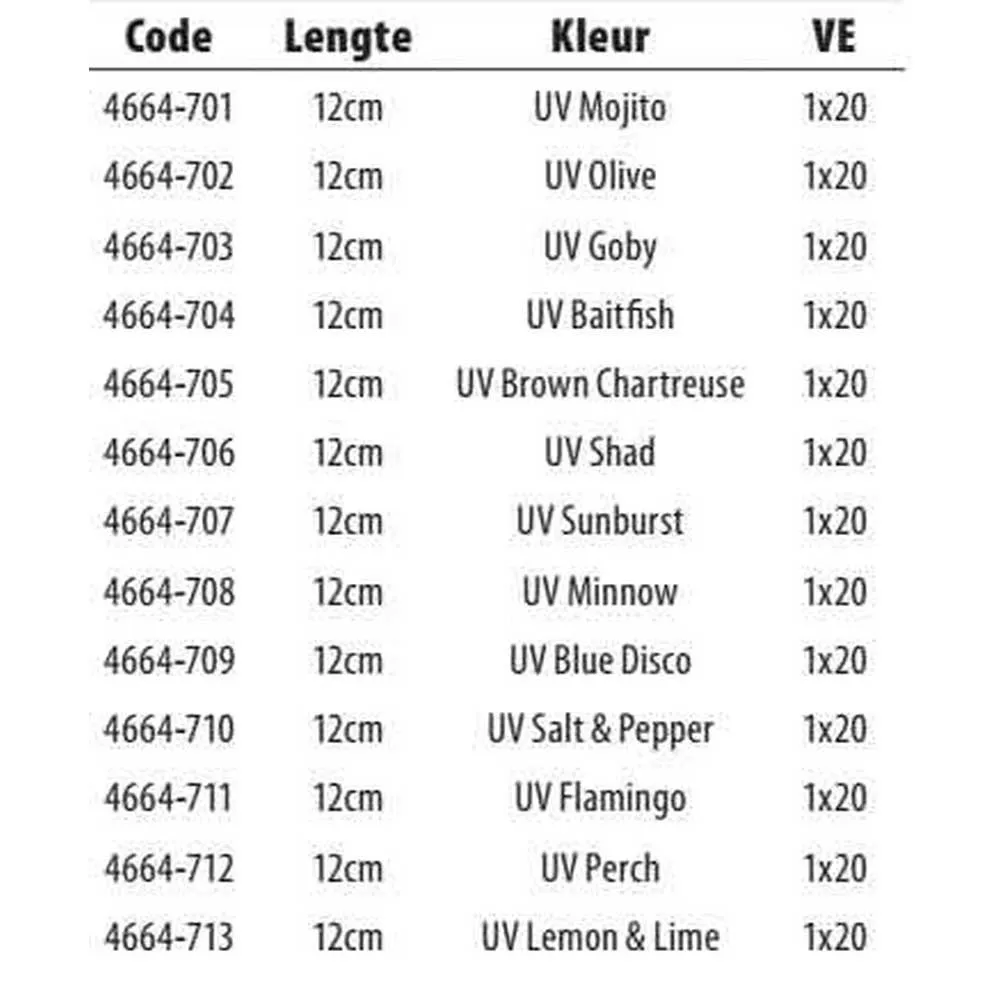 Spro Iris Popeye Soft Lure 120 Mm 3 Spro Iris Popeye Soft Lure 120 Mm - Image 3