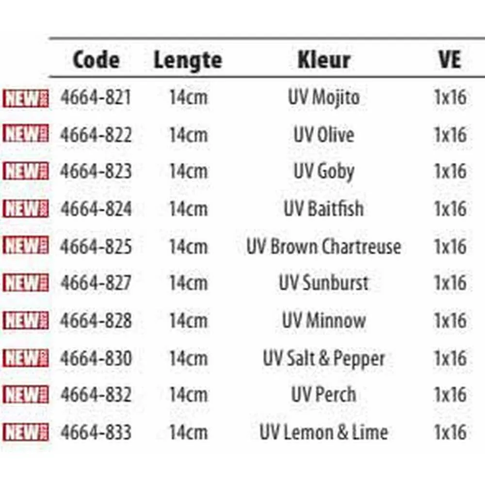 Spro Iris Popeye Soft Lure 140 Mm 16 Units 3 Spro Iris Popeye Soft Lure 140 Mm 16 Units - Image 3