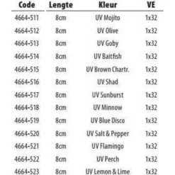 Spro Iris Popeye Soft Lure 80 Mm 5 Spro Iris Popeye Soft Lure 80 Mm -Spro spro iris popeye soft lure 80 mm 2