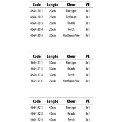Spro Iris Shocktail 200 Mm Soft Lure -Spro spro iris shocktail 200 mm soft lure 2