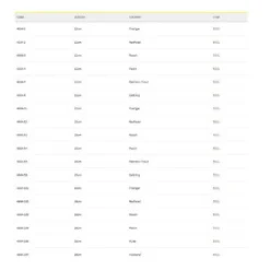 Spro Iris The Boss Soft Lure 120 Mm -Spro spro iris the boss soft lure 120 mm 2