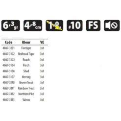 Spro Iris The Kid Minnow 48 Mm 6g 5 Spro Iris The Kid Minnow 48 Mm 6g -Spro spro iris the kid minnow 48 mm 6g 2