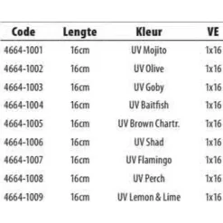 Spro Iris V-Power Soft Lure 160 Mm -Spro spro iris v power soft lure 160 mm 2